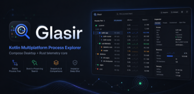 Glasir Glasir Logo